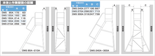 DWSp萠@iIvVj