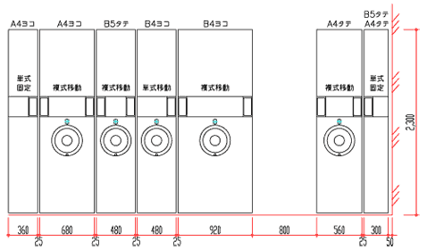  H 2300^Cv