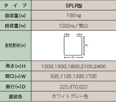 yʃ{gXI 150kg^i